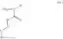 Fig. 29 - Resin and photoresist composition comprising the same