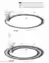 Fig. 06 - Developing method