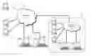 Fig. 01 - Online test proctoring interface with test taker icon and multiple panes