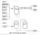 Fig. 01 - PURIFICATION OF ANTIBODIES USING SIMULATED MOVING  BED CHROMATOGRAPHY