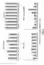 Fig. 06 - PURIFICATION OF ANTIBODIES USING SIMULATED MOVING  BED CHROMATOGRAPHY