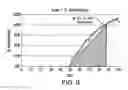 Fig. 10 - PURIFICATION OF ANTIBODIES USING SIMULATED MOVING  BED CHROMATOGRAPHY