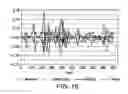 Fig. 17 - PURIFICATION OF ANTIBODIES USING SIMULATED MOVING  BED CHROMATOGRAPHY