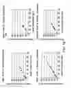 Fig. 19 - PURIFICATION OF ANTIBODIES USING SIMULATED MOVING  BED CHROMATOGRAPHY