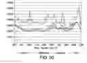 Fig. 21 - PURIFICATION OF ANTIBODIES USING SIMULATED MOVING  BED CHROMATOGRAPHY