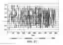 Fig. 22 - PURIFICATION OF ANTIBODIES USING SIMULATED MOVING  BED CHROMATOGRAPHY