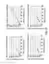 Fig. 23 - PURIFICATION OF ANTIBODIES USING SIMULATED MOVING  BED CHROMATOGRAPHY