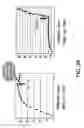 Fig. 31 - PURIFICATION OF ANTIBODIES USING SIMULATED MOVING  BED CHROMATOGRAPHY