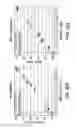 Fig. 34 - PURIFICATION OF ANTIBODIES USING SIMULATED MOVING  BED CHROMATOGRAPHY