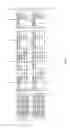 Fig. 05 - Method to detect and sequence post translationally modified peptides
