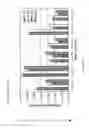 Fig. 09 - Method to detect and sequence post translationally modified peptides