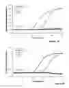 Fig. 02 - DIFFERENTIATING PICORNA VIRUSES, NUCLEIC ACIDS THEREFOR, USE THEREOF AND BIOASSAY METHODS EMPLOYING THEM