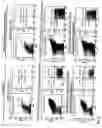 Fig. 13 - Method and kit for detection of microorganism