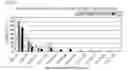 Fig. 02 - Expression vector for producing protein derived from foreign gene in large quantity using animal cells, and use thereof