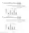 Fig. 04 - Gene Marker For Evaluating Genetic Potential For Marbling In Bovine Individual And Method For Evaluating Genetic Potential For Marbling Using The Same