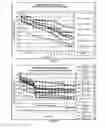 Fig. 08 - Composition and method for stabilizing fluorescent particles