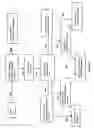 Fig. 03 - Compositions for use in identification of bacteria