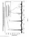 Fig. 08 - Compositions for use in identification of bacteria