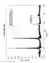 Fig. 07 - COMPOSITIONS FOR USE IN IDENTIFICATION OF BACTERIA