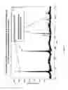 Fig. 08 - COMPOSITIONS FOR USE IN IDENTIFICATION OF BACTERIA