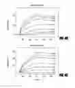 Fig. 10 - HOMEOSTATIC MULTIDOMAIN PROTEIN, AND USES FOR IT