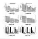 Fig. 17 - RNA sequence-specific mediators of RNA interference