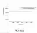 Fig. 10 - Bacterial quorum sensing biosensor