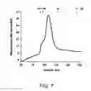 Fig. 13 - Bacterial quorum sensing biosensor