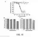 Fig. 16 - Bacterial quorum sensing biosensor