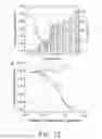 Fig. 18 - Bacterial quorum sensing biosensor