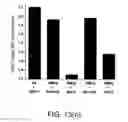 Fig. 21 - Bacterial quorum sensing biosensor