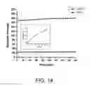 Fig. 23 - Bacterial quorum sensing biosensor