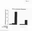 Fig. 04 - Use of lymphocytes to measure anthrax lethal toxin activity