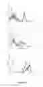 Fig. 16 - Monclonal antibodies, hybridomas and methods for use