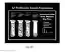 Fig. 04 - Detection of anthrax pathogenicity factors