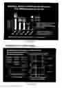 Fig. 12 - Detection of anthrax pathogenicity factors
