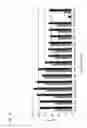 Fig. 18 - Bacteriophage adhesion proteins