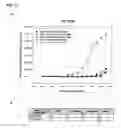Fig. 04 - Immuno-based botulinum toxin serotype A activity assays