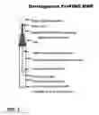 Fig. 02 - Devices for the detection of the presence and/or activity of proteases in biological samples