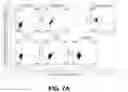 Fig. 16 - Self-immolative probes for enzyme activity detection