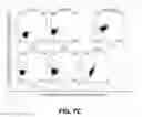 Fig. 18 - Self-immolative probes for enzyme activity detection