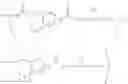 Fig. 25 - Self-immolative probes for enzyme activity detection