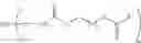 Fig. 48 - Self-immolative probes for enzyme activity detection