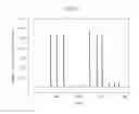 Fig. 06 - Microfluidic device and hemoglobin measurement method using the same