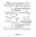 Fig. 02 - PCR-BASED METHOD OF SYNTHESIZING A NUCLEIC ACID MOLECULE