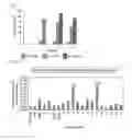 Fig. 02 - RECOMBINANT MICROORGANISM AND METHOD FOR PRODUCING ALIPHATIC POLYESTER WITH THE USE OF THE SAME