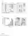 Fig. 02 - Viral infection enhancing peptide