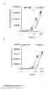 Fig. 12 - Viral infection enhancing peptide