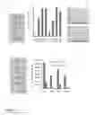 Fig. 25 - Viral infection enhancing peptide