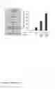 Fig. 26 - Viral infection enhancing peptide